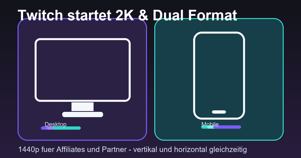 Twitch startet Dual Format und 2K-Streaming